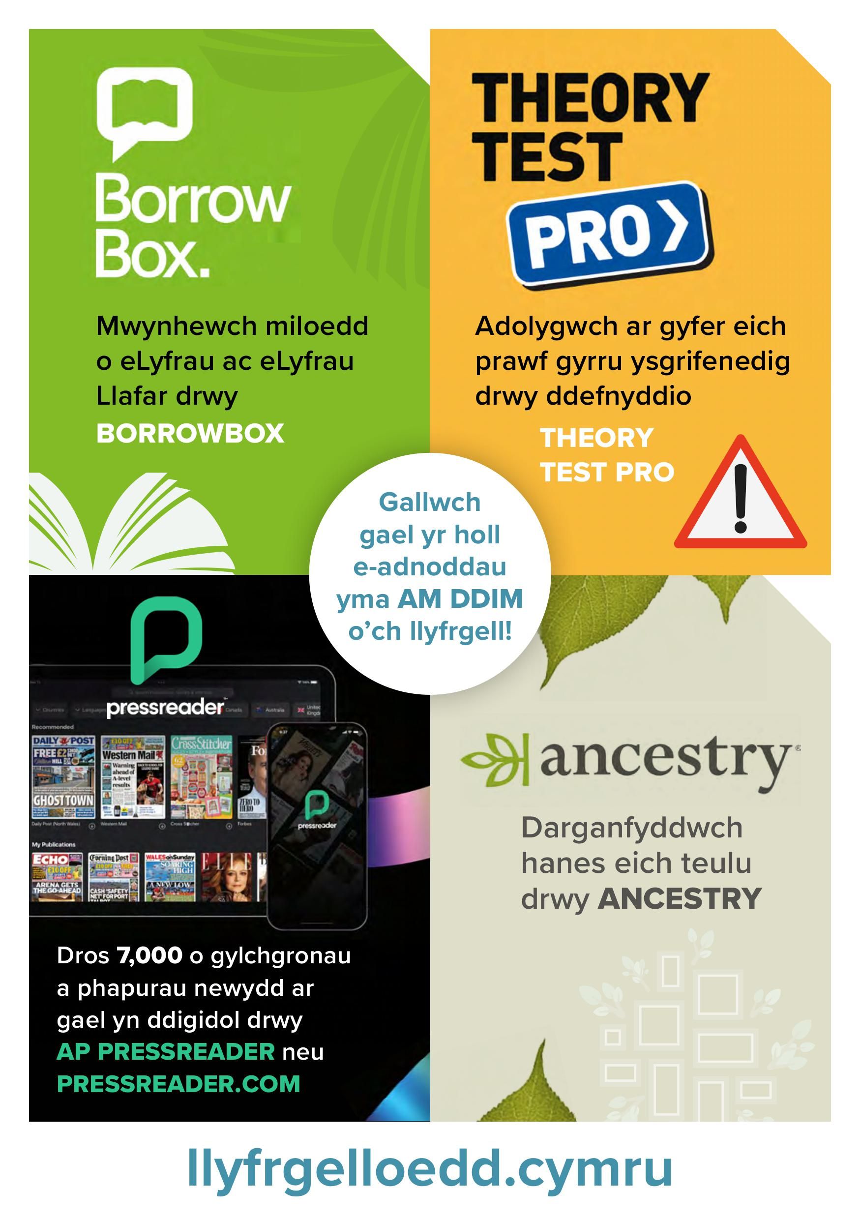 Adnoddau digidol Cymru gyfan