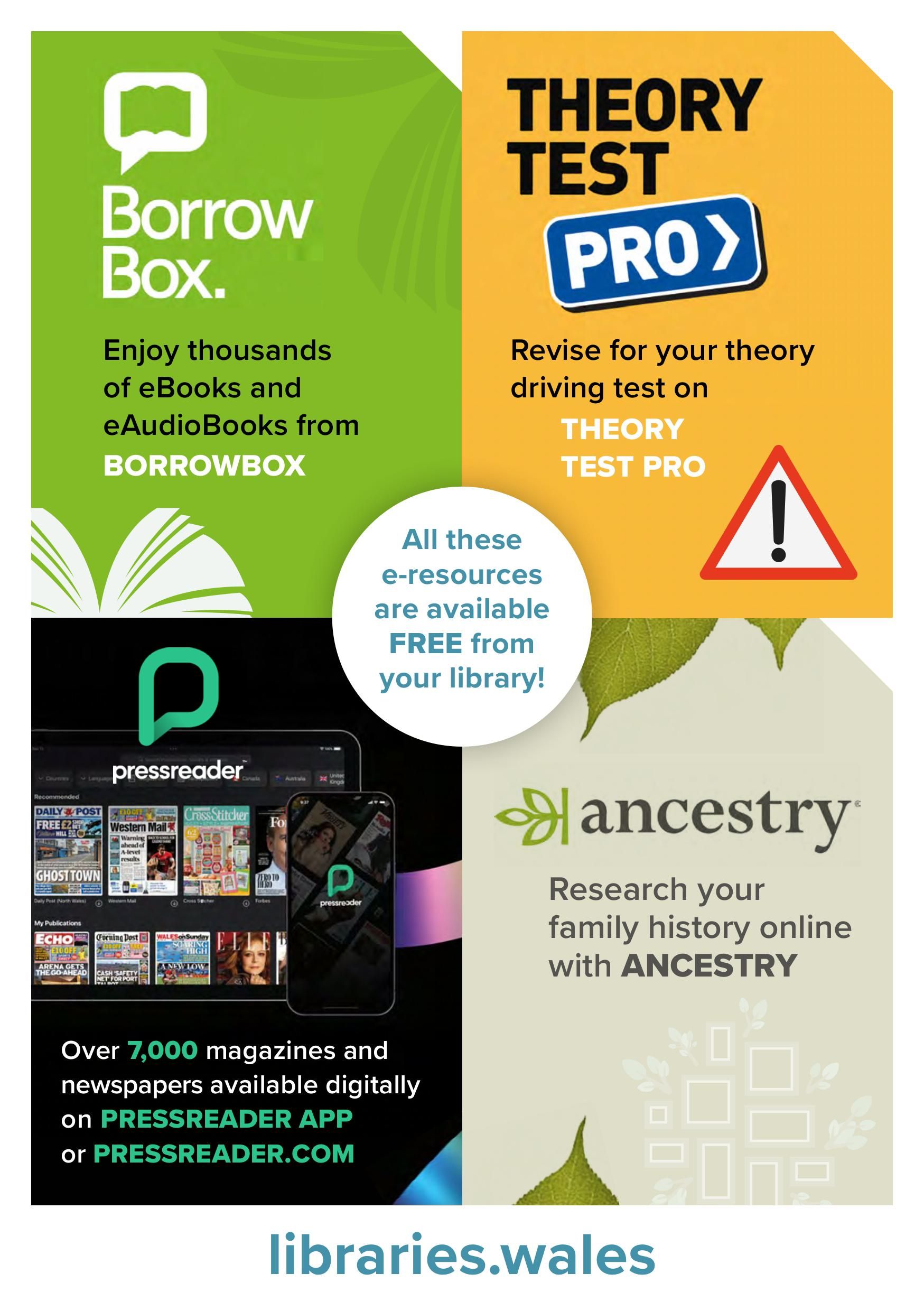 All Wales digital resources